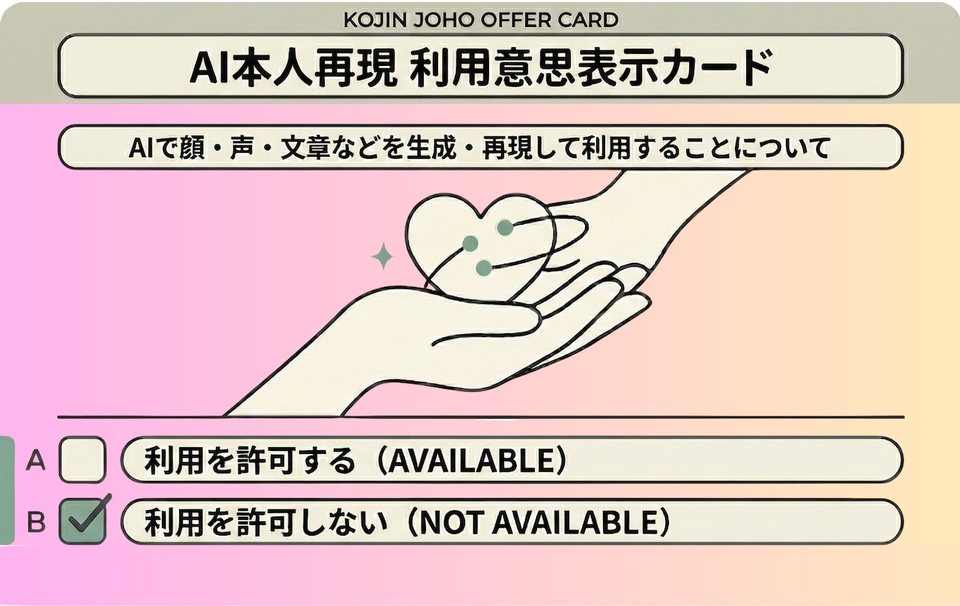 KOJIN情報意思表示カード【許可しない】の見本。AIによる顔・声・文章の利用を許可しない意思表示カード